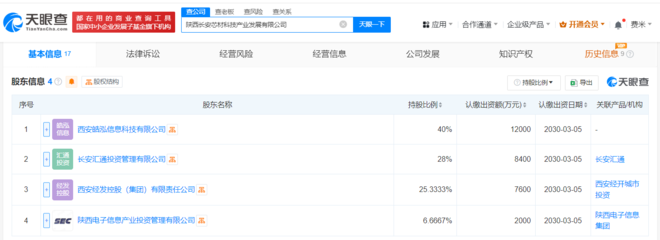 陜西長(zhǎng)安芯材科技產(chǎn)業(yè)發(fā)展公司成立 注冊(cè)資本3億元，聚焦計(jì)算機(jī)軟硬件技術(shù)開(kāi)發(fā)與銷(xiāo)售